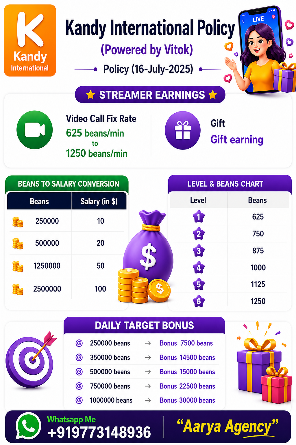 Kandy App screenshot 1